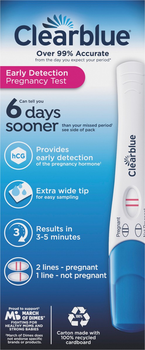 slide 4 of 7, Clearblue Early Detection Pregnancy Test, 2 count, 2 ct
