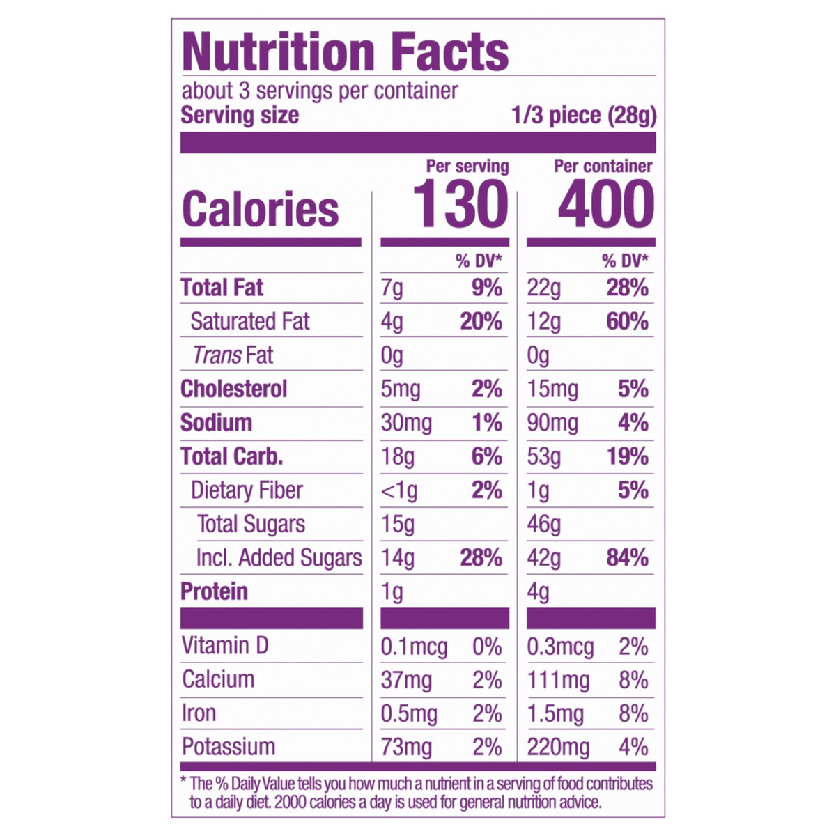 slide 7 of 11, PANGBURN'S OF TEXAS Millionaires Easter Bunny, 3 oz., 3 oz