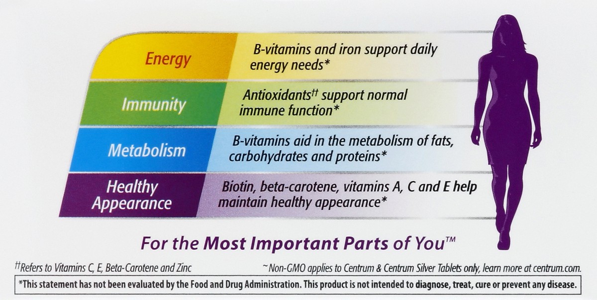 slide 2 of 4, Centrum Women Multivitamin Supplement Tablets, 65 ct