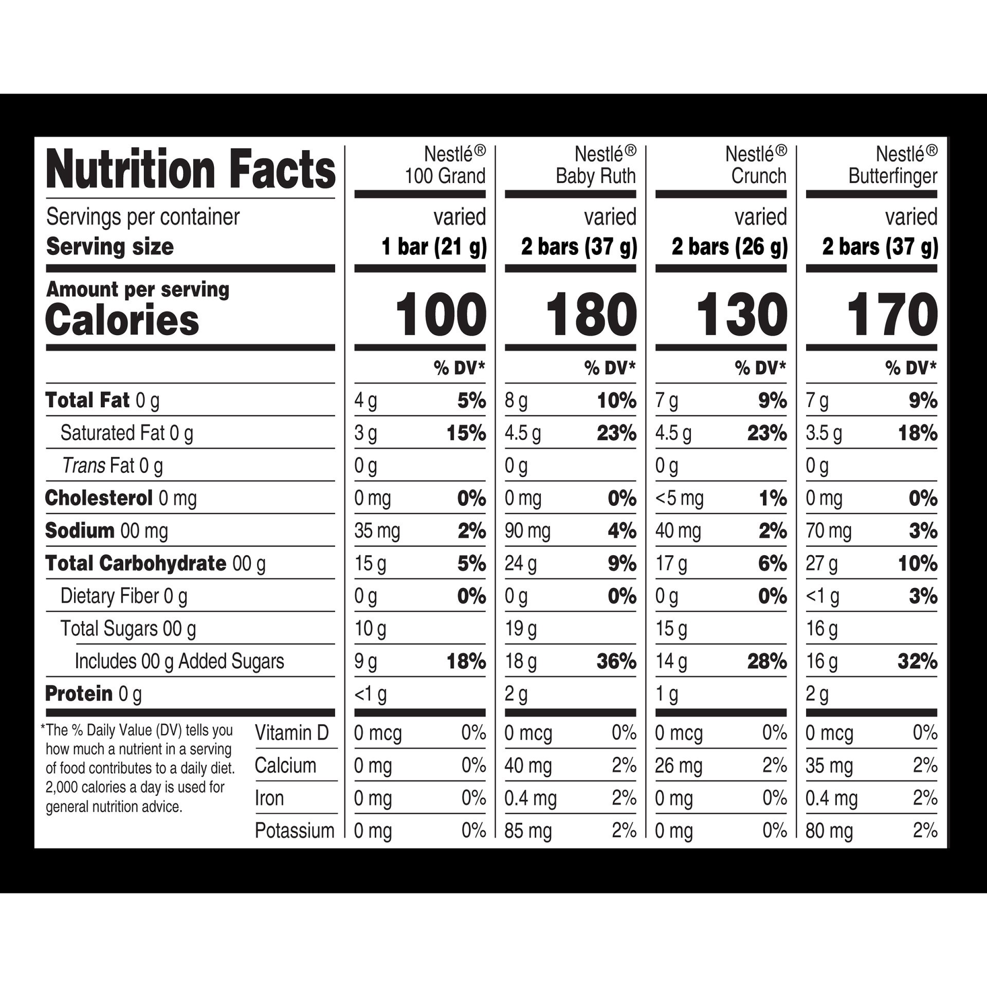 slide 5 of 6, Nestlé Ultimate Scream Fun Size Candies, 32 oz