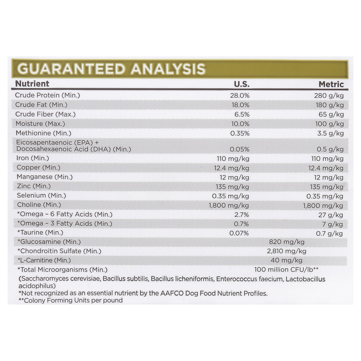 slide 7 of 14, NutriSource Grain Free Small Bites Chicken & Pea Recipe with Chicken & Chicken Meal Dog Food 12 lb, 12 lb