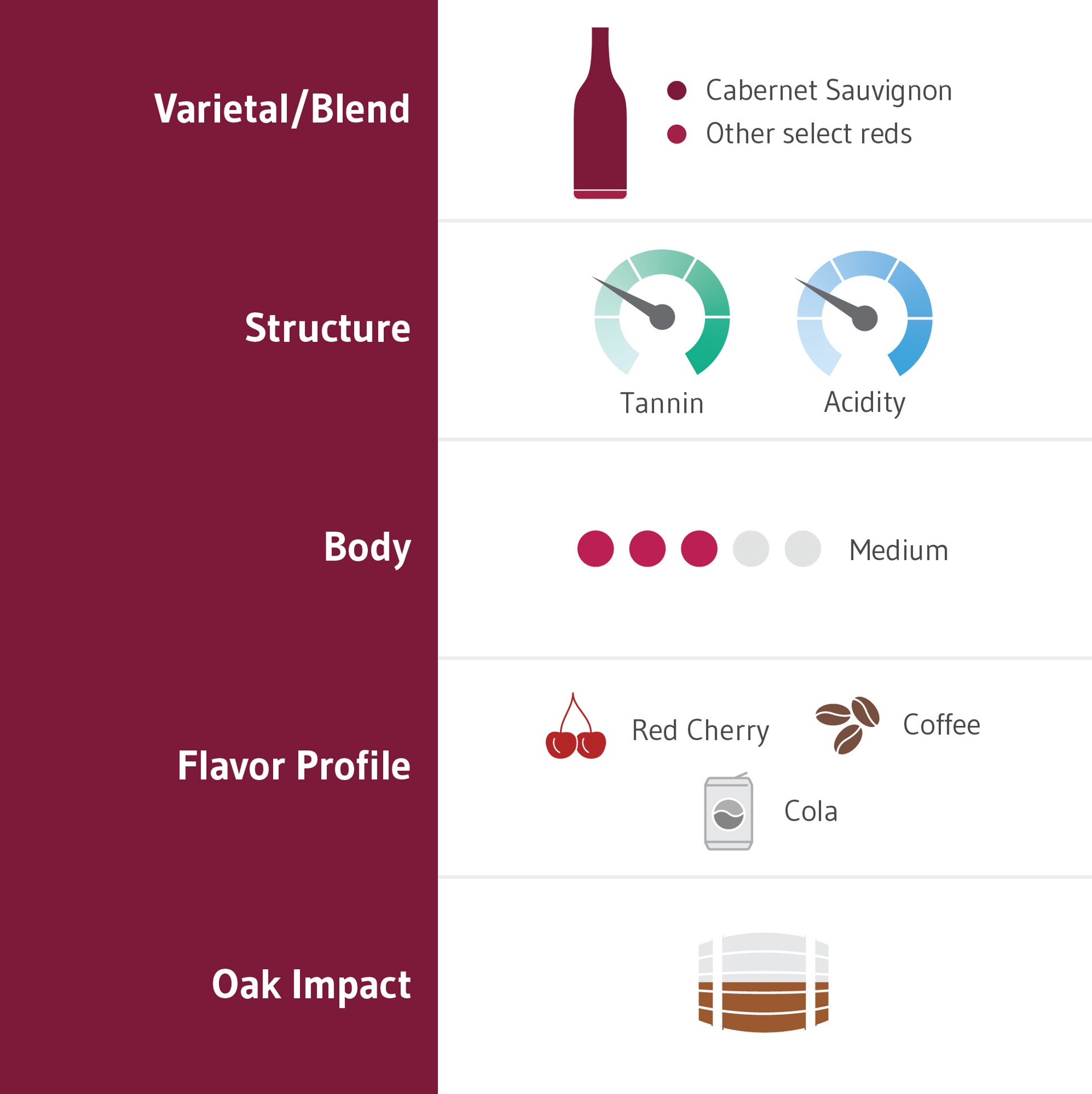 slide 5 of 8, Red Diamond California Cabernet Sauvignon 750 ml, 750 ml