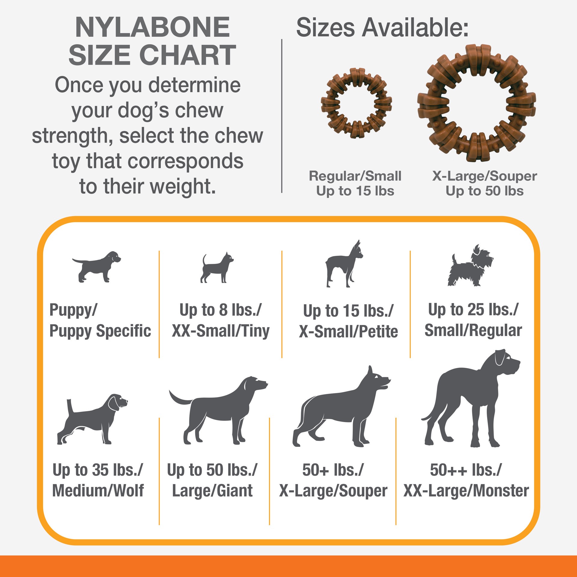 slide 8 of 10, Nylabone Power Chew Textured Dog Ring Toy Flavor Medley X-Large/Souper - 50+ lbs.(1 Count), 1 ct