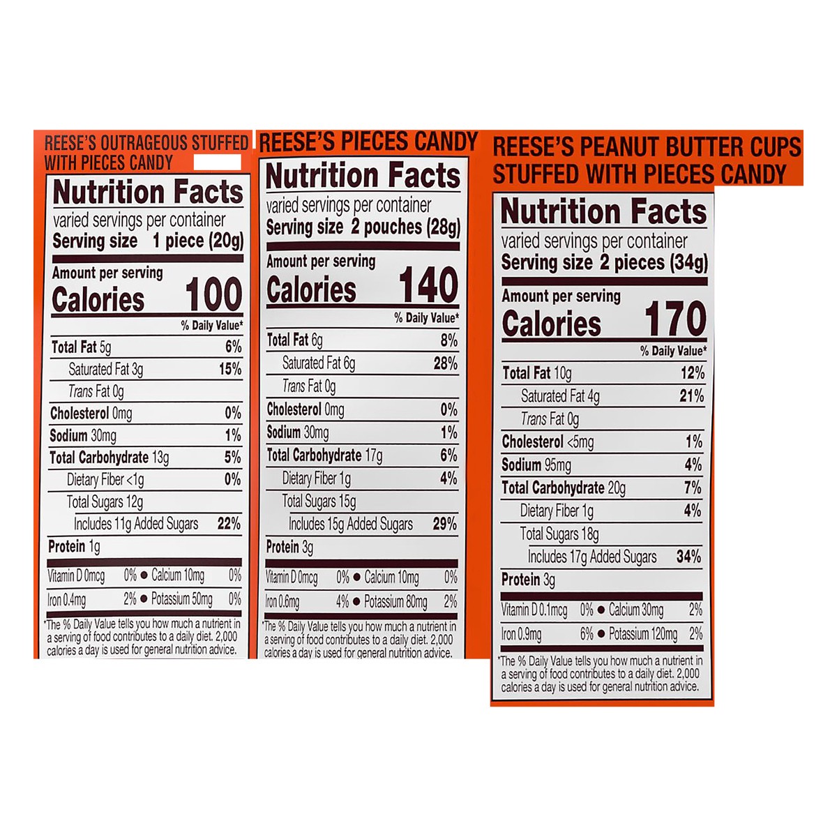 slide 4 of 7, Reese's Party Pack Snack Size Candy Assortment 31.56 oz, 31.56 oz