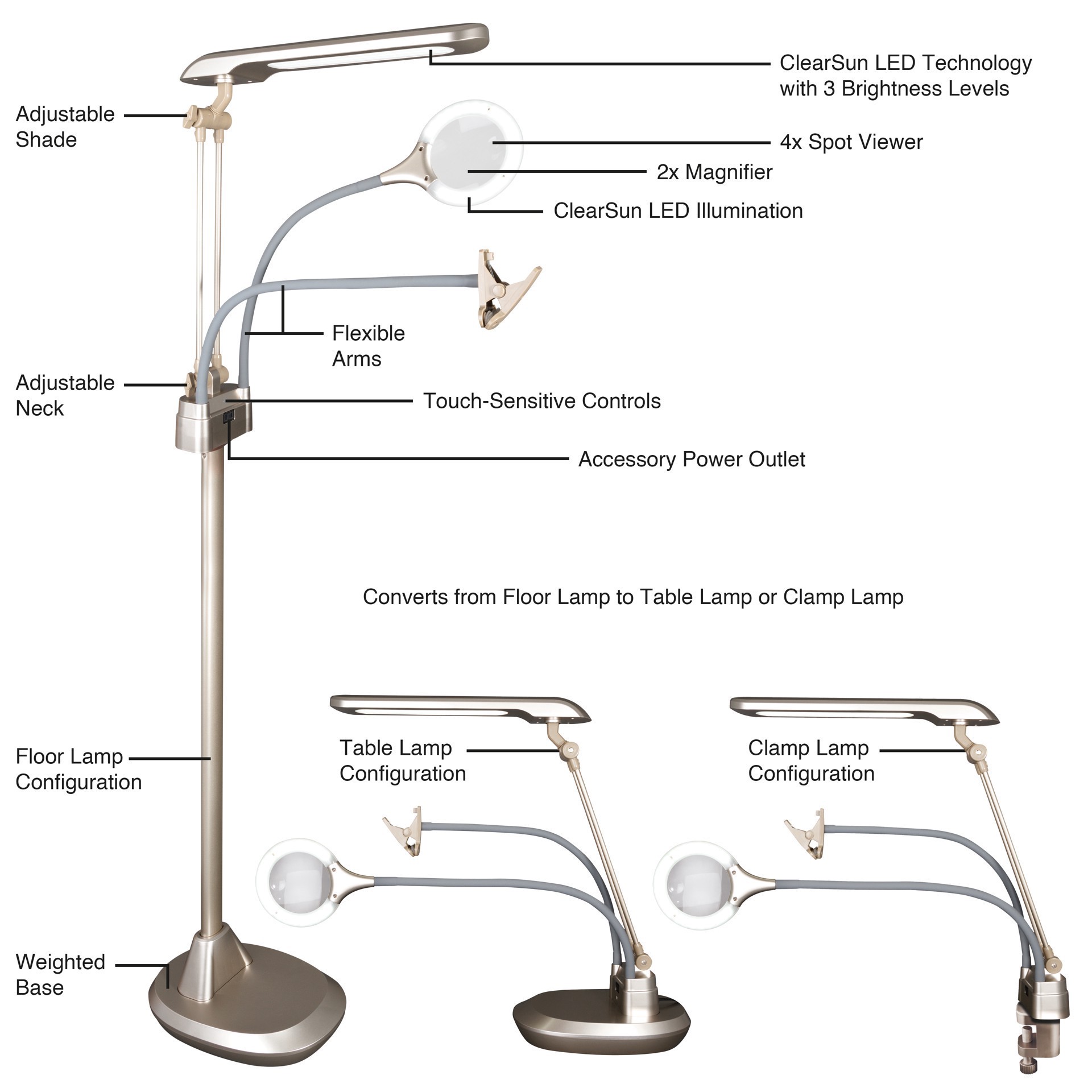 slide 9 of 11, Ott Lite Ottlite Ultimate Led 3-In-1 Creative Station With Magnifier, 18 in x 3.5 in