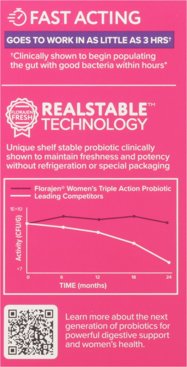 slide 7 of 12, Florajen Triple Action Vaginal Wellness Probiotic, 30 ct., 30 ct