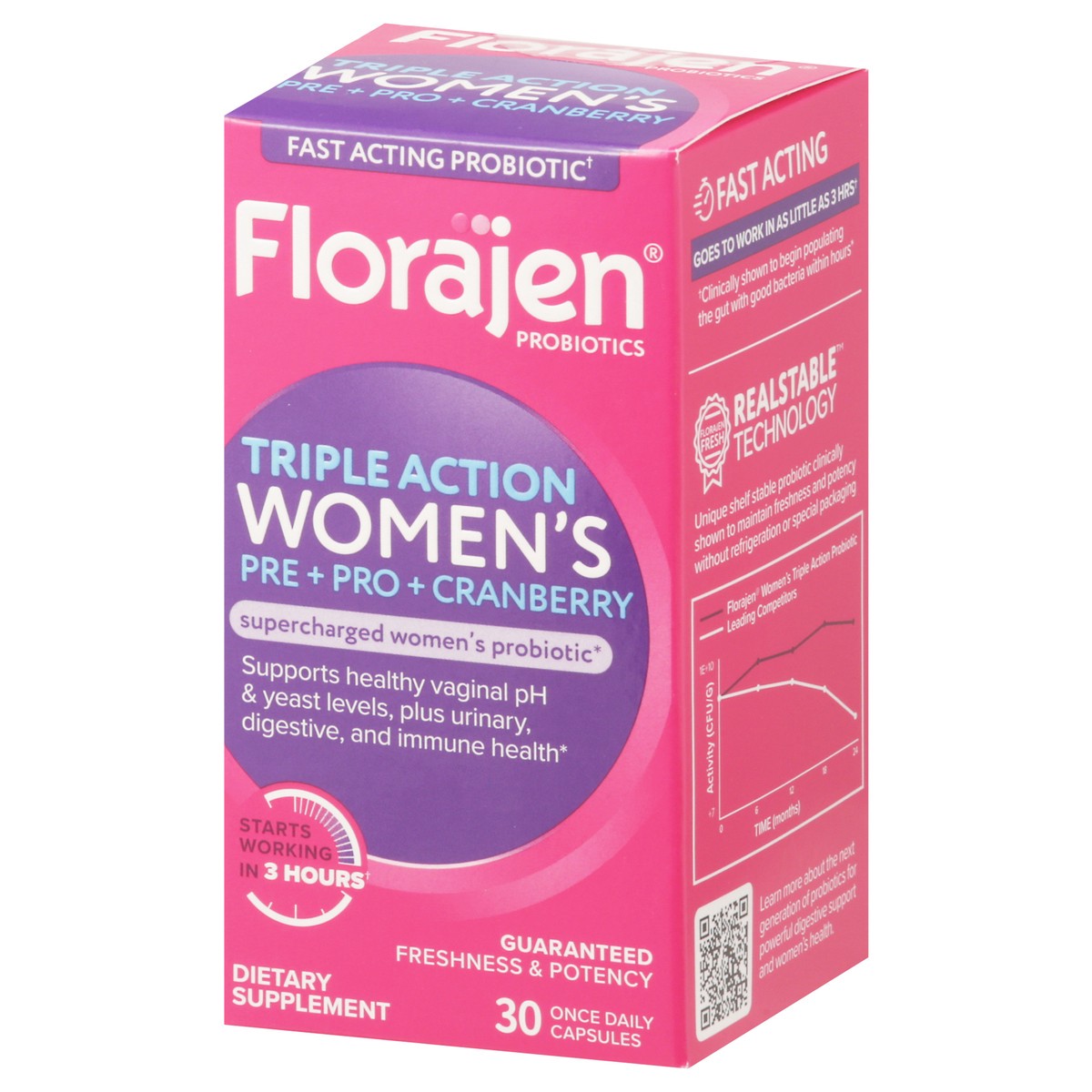 slide 9 of 12, Florajen Triple Action Vaginal Wellness Probiotic, 30 ct., 30 ct