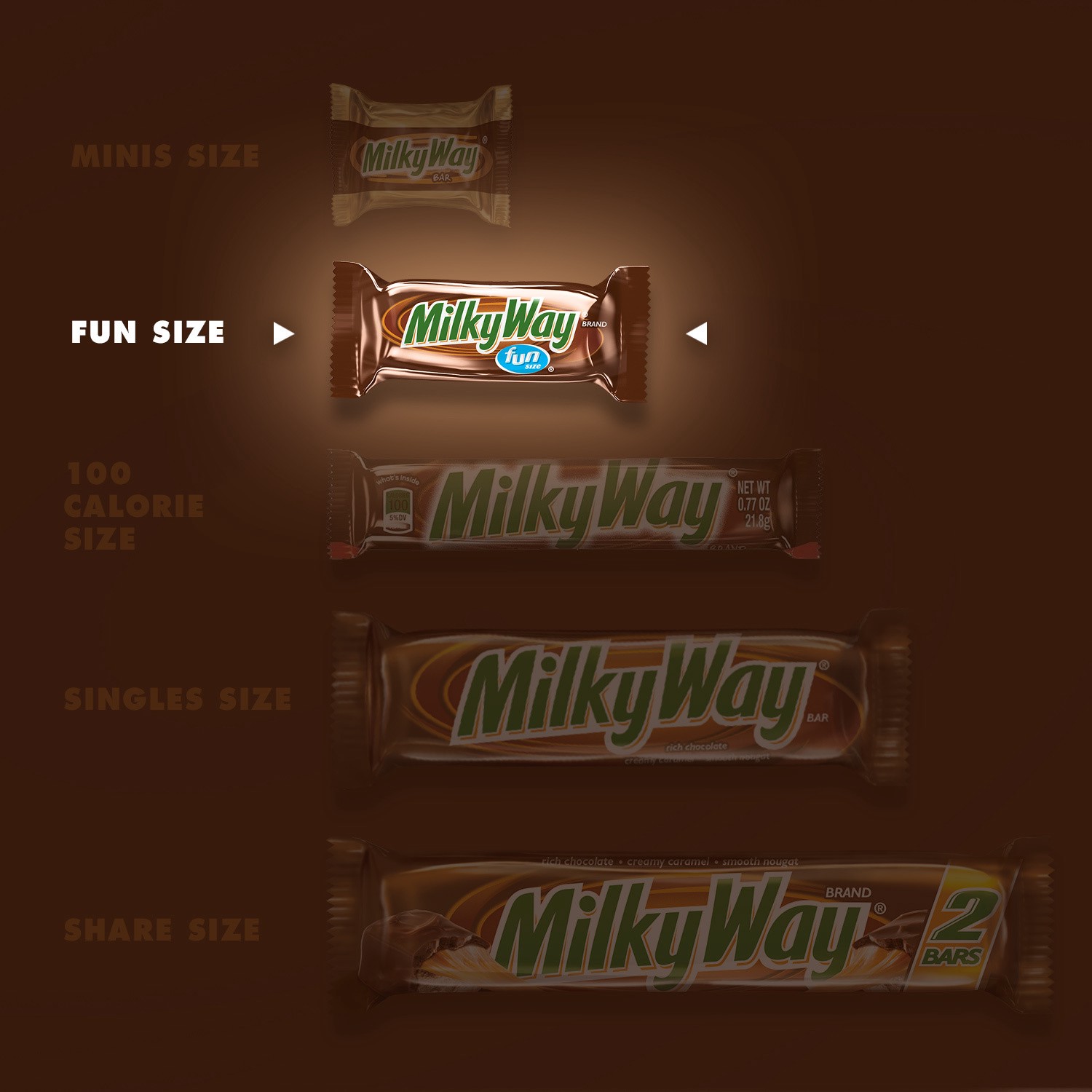 slide 6 of 8, Milky Way MILKY WAY Milk Chocolate Candy Bars Bulk Pack, 3.36 oz, (Pack of 6), 6 ct