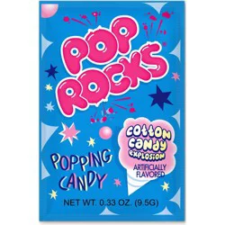 Pop Rocks Easter Cotton Candy