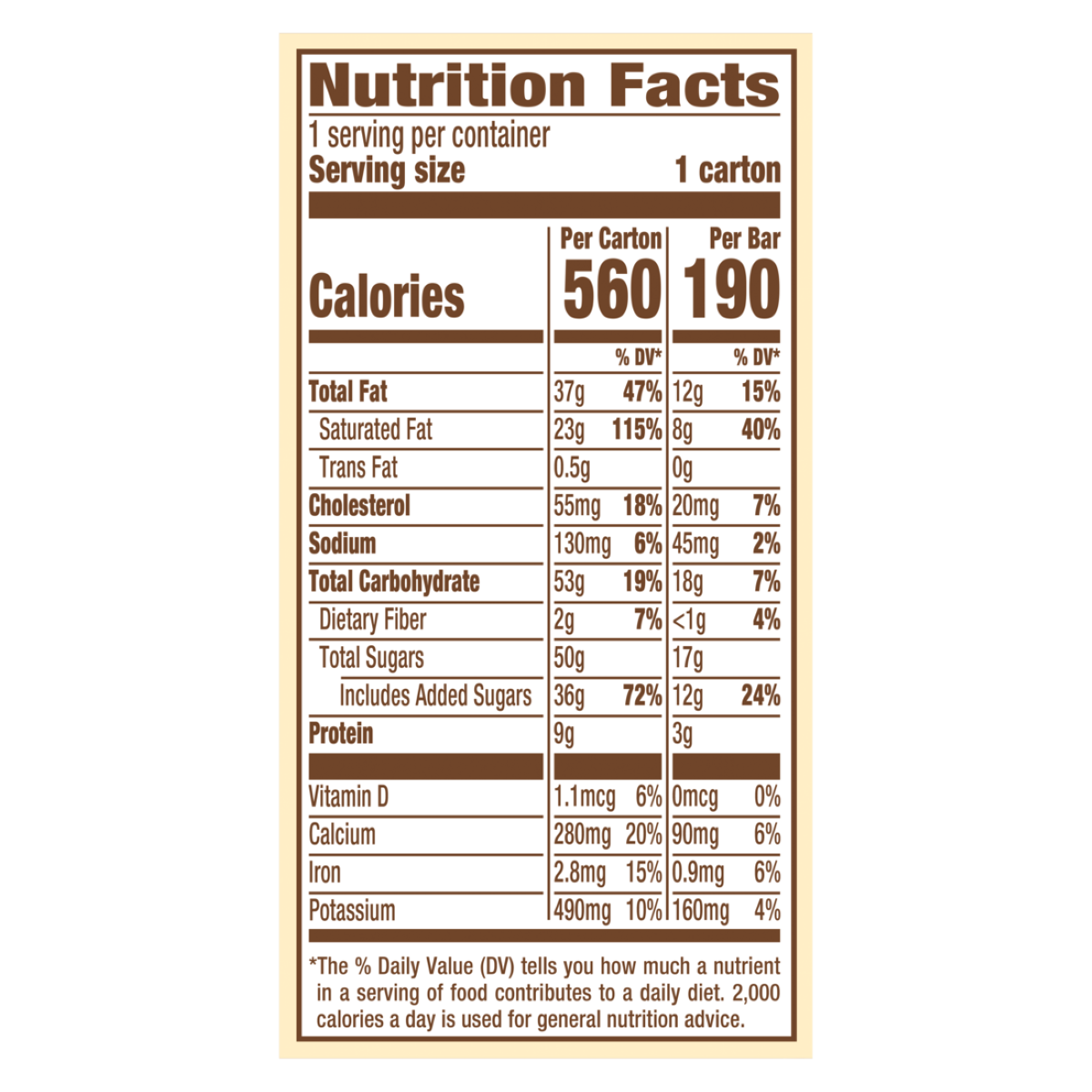 slide 4 of 25, Magnum Milk Chocolate Ice Cream Bars, 3 ct