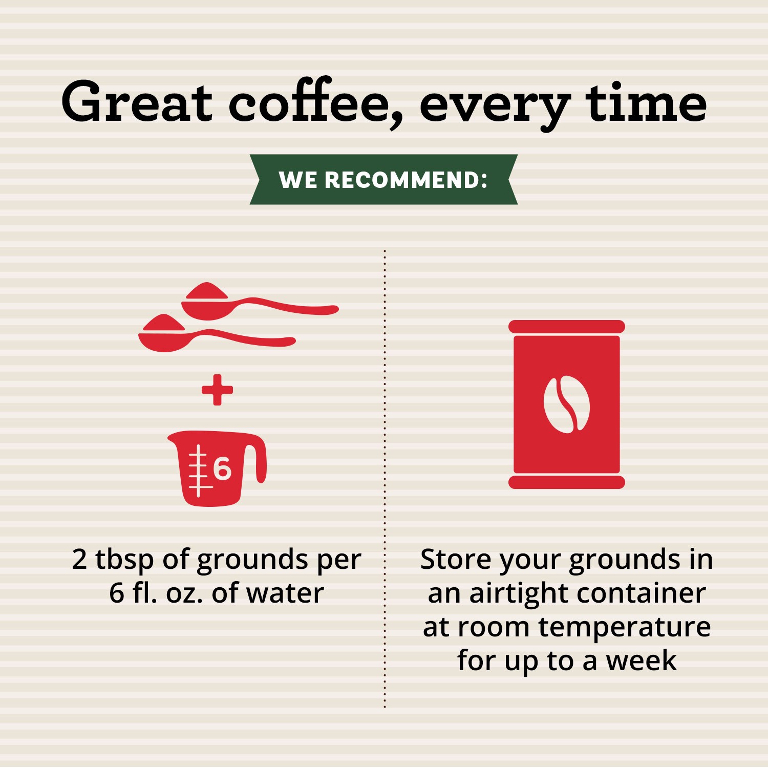 slide 3 of 4, Seattle's Best Coffee Decaf Medium Roast Ground 100% Arabica Portside Coffee 12 oz, 12 oz