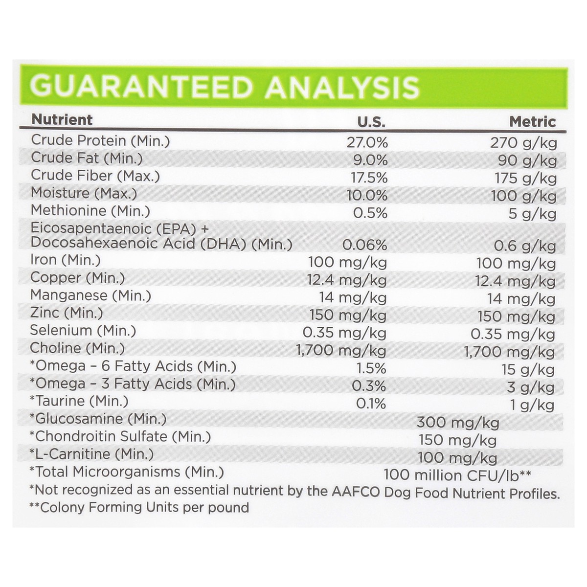 slide 7 of 15, NutriSource with Wholesome Grains Weight Management Chicken & Chicken Meal Recipe Dog Food 12 lb, 12 lb