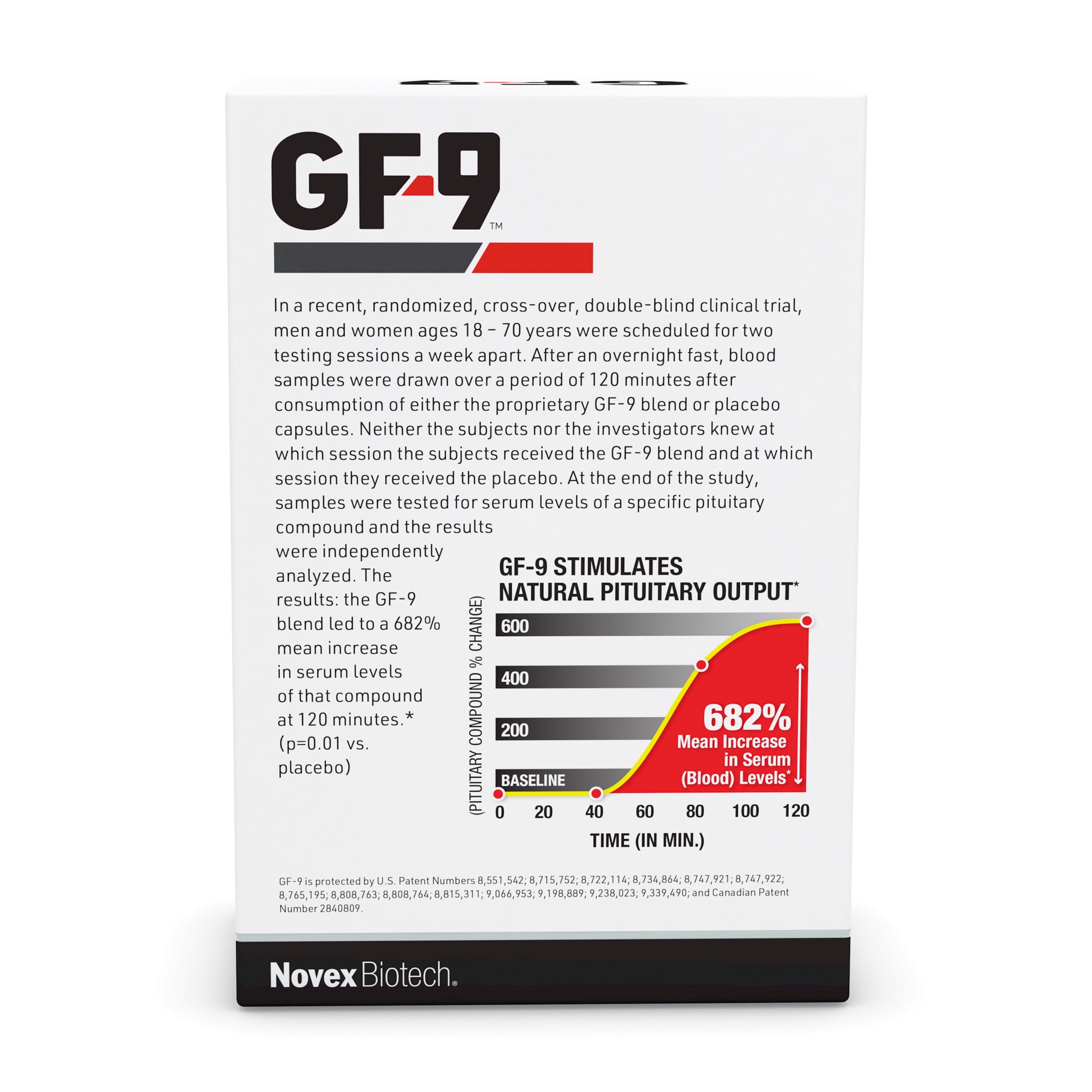 slide 3 of 5, Novex Biotech GF-9 HGH Booster 84 Tablets, 84 ct