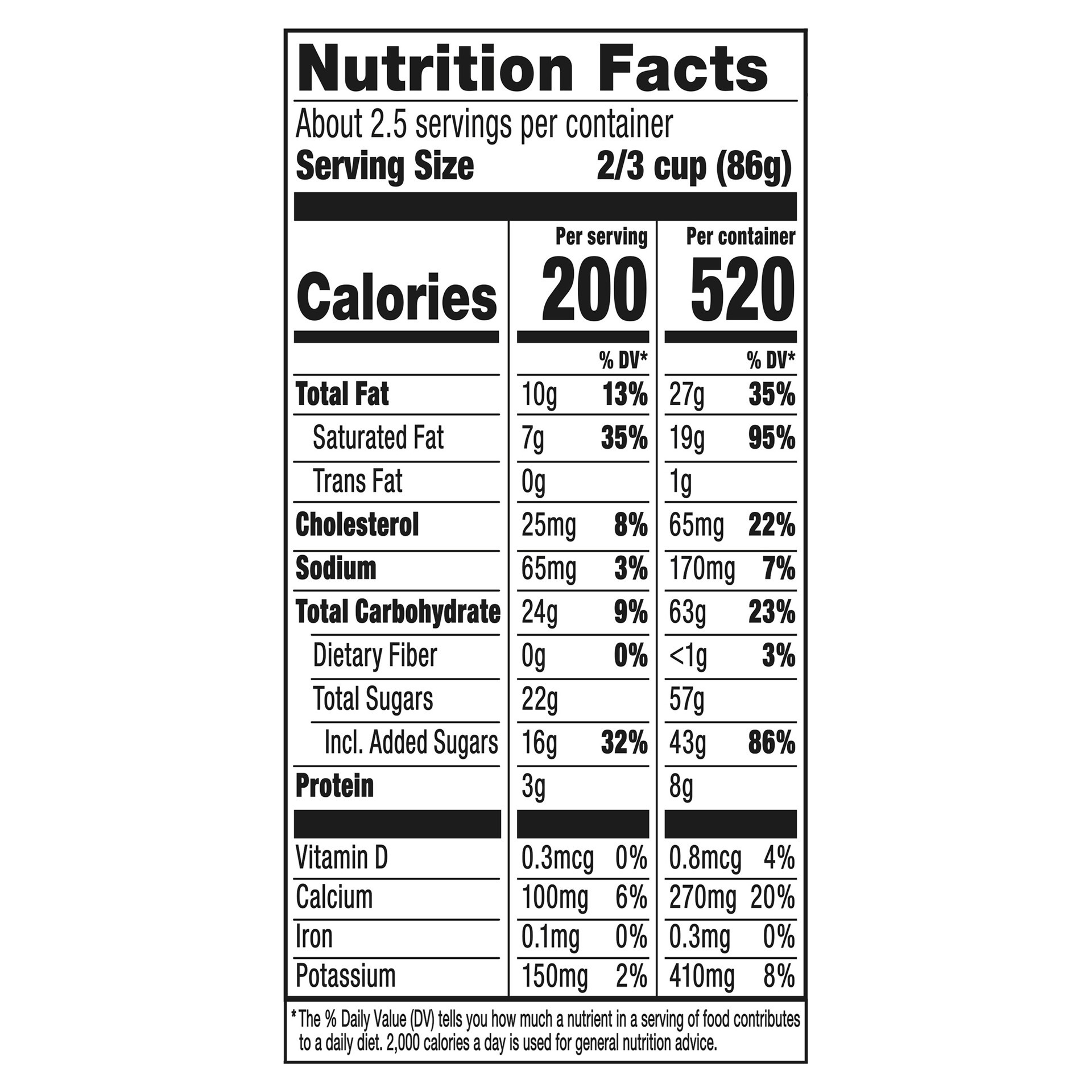 slide 3 of 5, Toll House Nestle Toll House Cookie Dough Ice Cream, 14oz, 14 oz