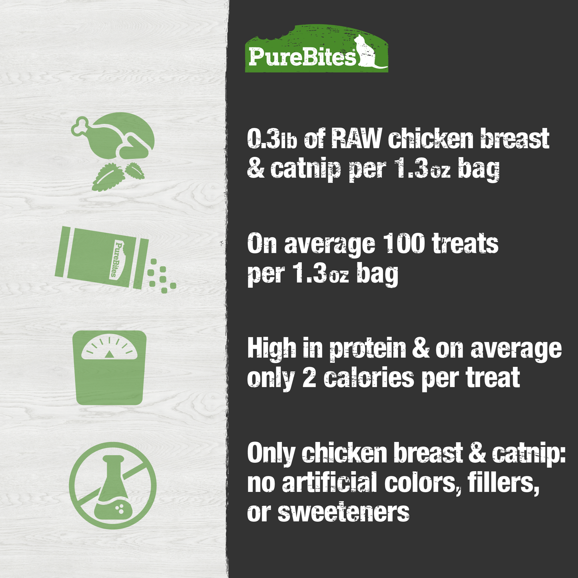 slide 2 of 5, PureBites Freeze Dried Chicken Breast & Catnip Cat Treats 37g | 1 Ingredient | Made in USA, 1.2 oz