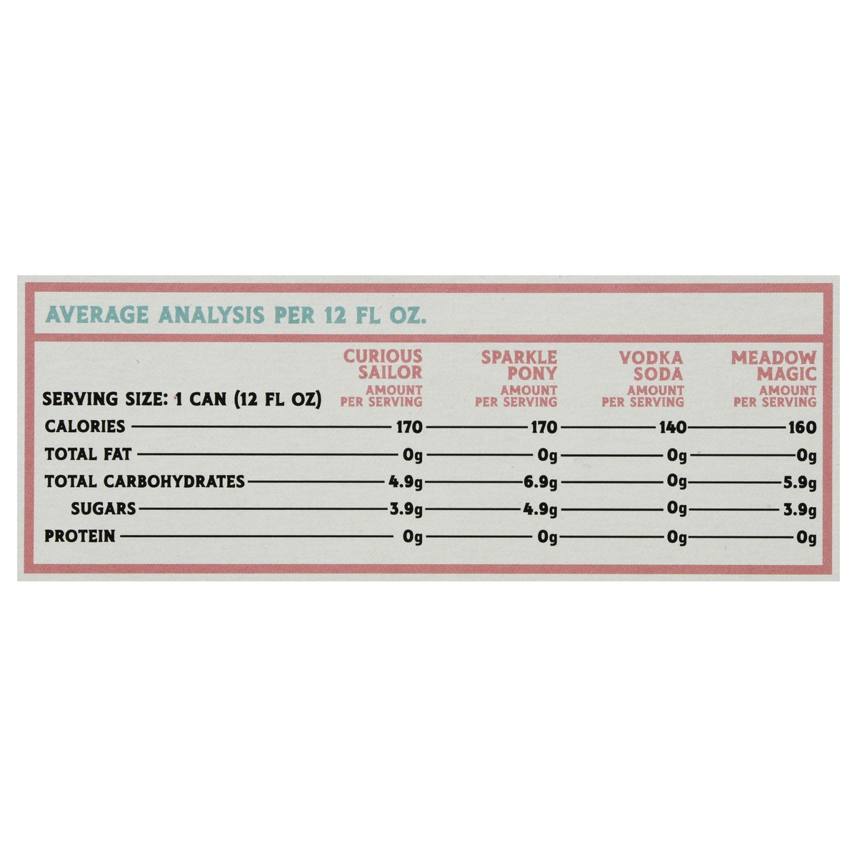 slide 4 of 12, Maine Craft Distilling No Added Sugar Gluten Free Assorted Vodka 8 - 12 fl oz Cans, 8 ct