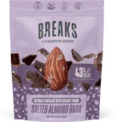 Scharffen Berger Chocolate Bar