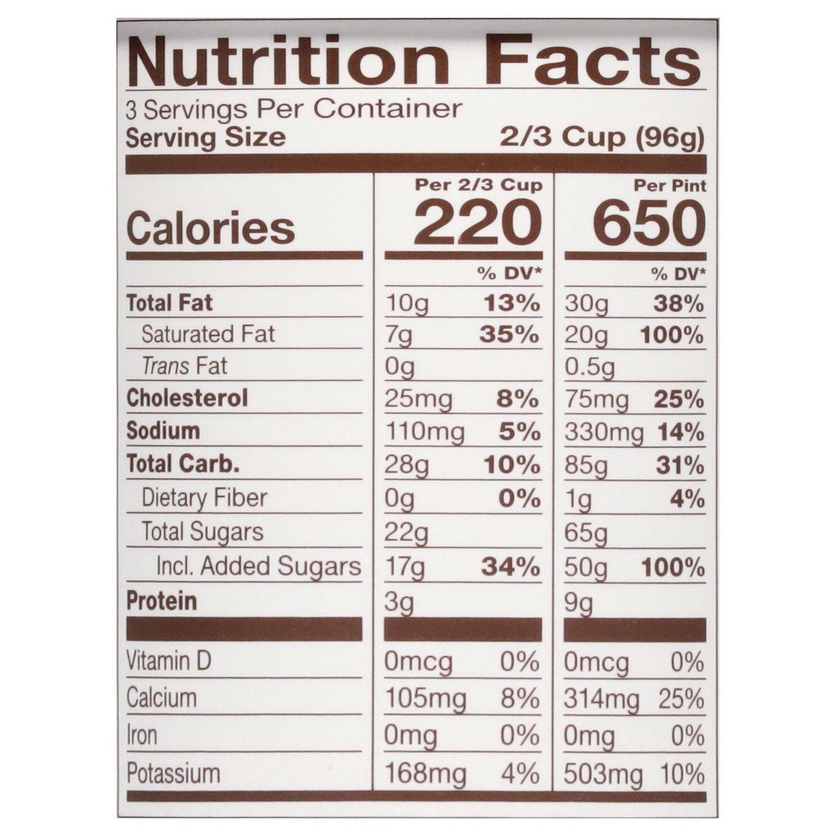 slide 2 of 13, Cedar Crest Key Lime Pie Ice Cream 1 pt, 1 pint
