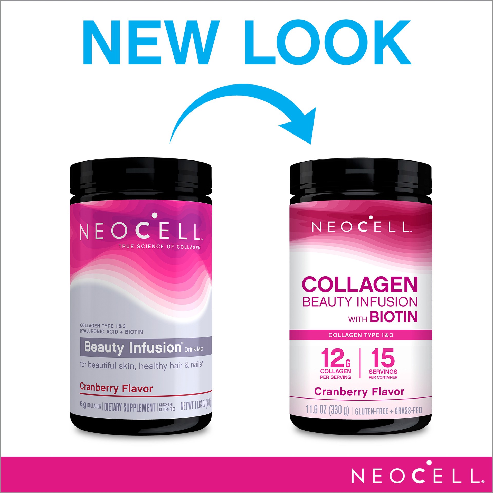 slide 2 of 5, NeoCell Beauty Infusion 11.64 oz, 11.64 oz