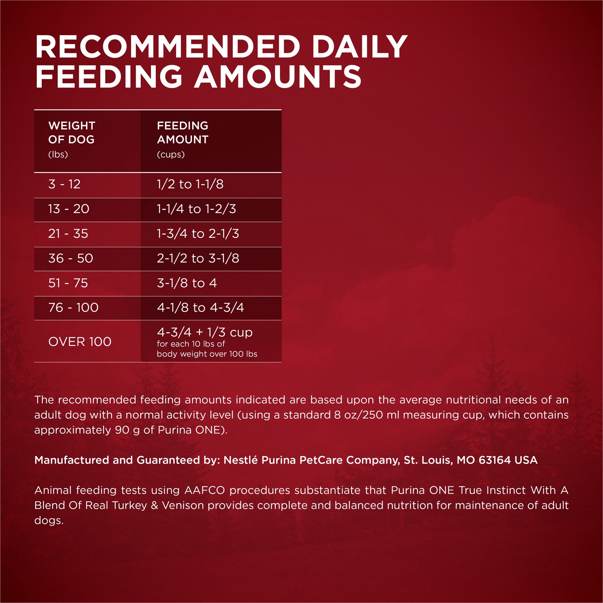 slide 7 of 8, Purina ONE SmartBlend True Instinct with a Blend of Real Turkey & Venison Adult Dry Dog Food - 7.4lbs, 7.4 lb