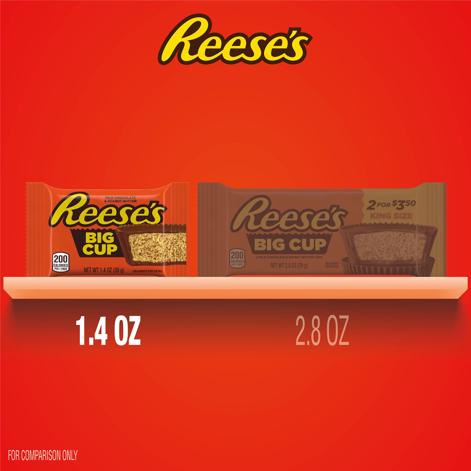 slide 6 of 6, Reese's Big Cup Milk Chocolate Peanut Butter Cups, Candy Pack, 1.4 oz, 1.4 oz