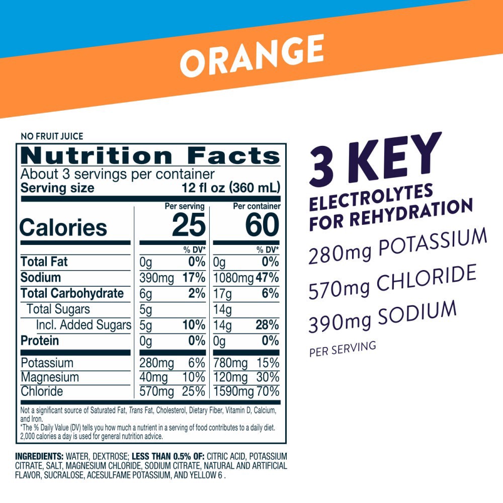 slide 5 of 5, Pedialyte Fast Hydration Orange Electrolyte Solution - 33.8 fl oz, 33.8 fl oz