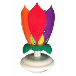 Just for Laughs Incredible Cake Candle - Just For Laughs
