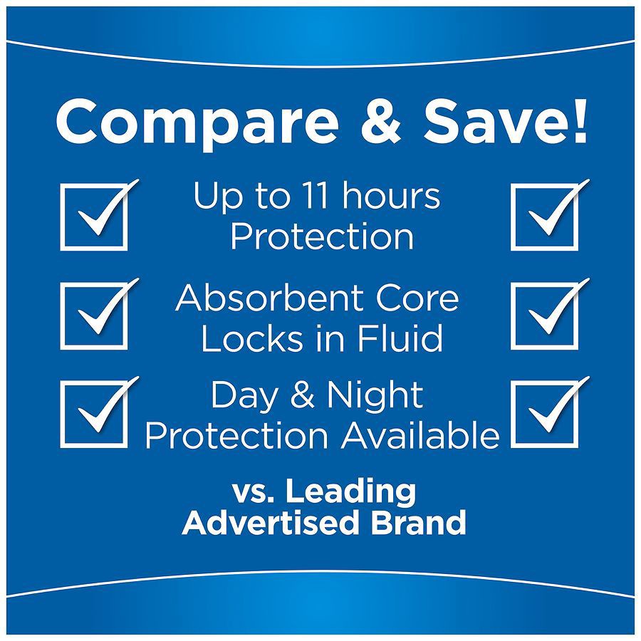 slide 4 of 5, Walgreens Overnight Winged Maxi Pads, 14 ct