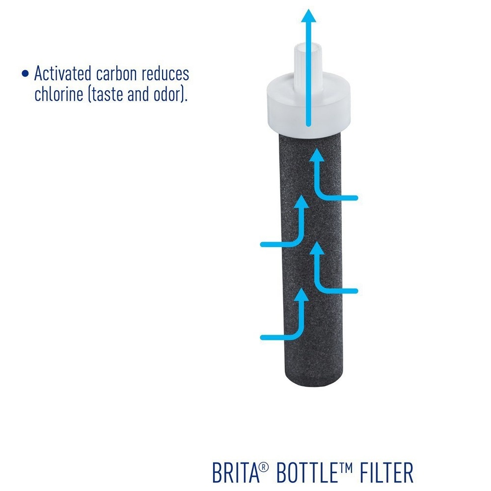 slide 2 of 6, Brita Hard Sided Water Filtration Bottle - Black, 34 oz