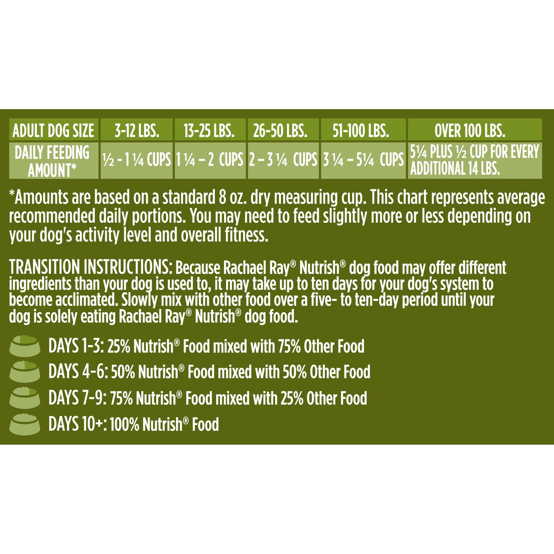 slide 8 of 9, Rachael Ray Nutrish Dish Dry Dog Food, Chicken & Brown Rice Recipe With Veggie & Fruit Blend, 3.75 lb. Bag, 3.75 lb