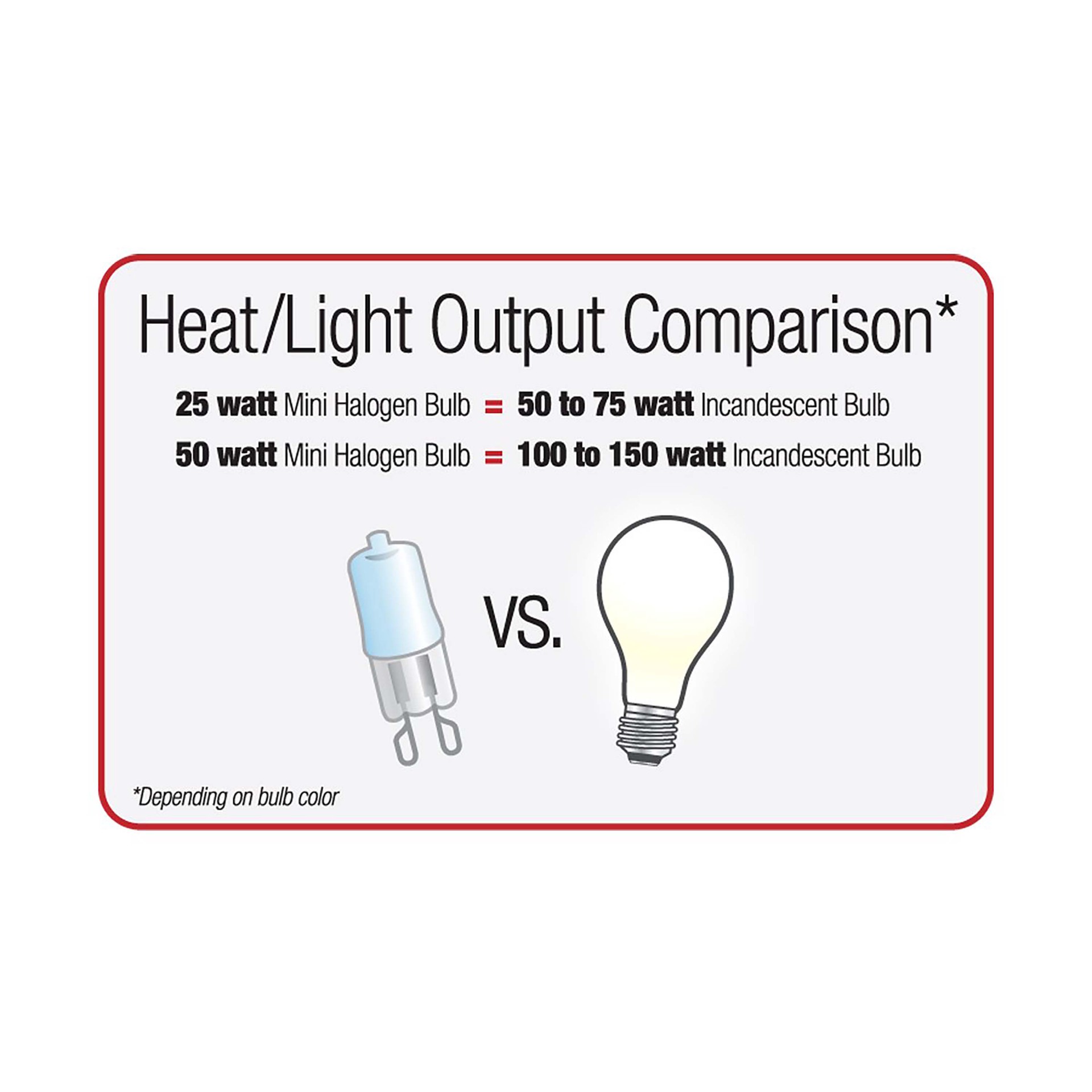 slide 2 of 8, Zilla Light & Heat Mini Halogen Bulbs Night Red 25 Watts, 1 ct