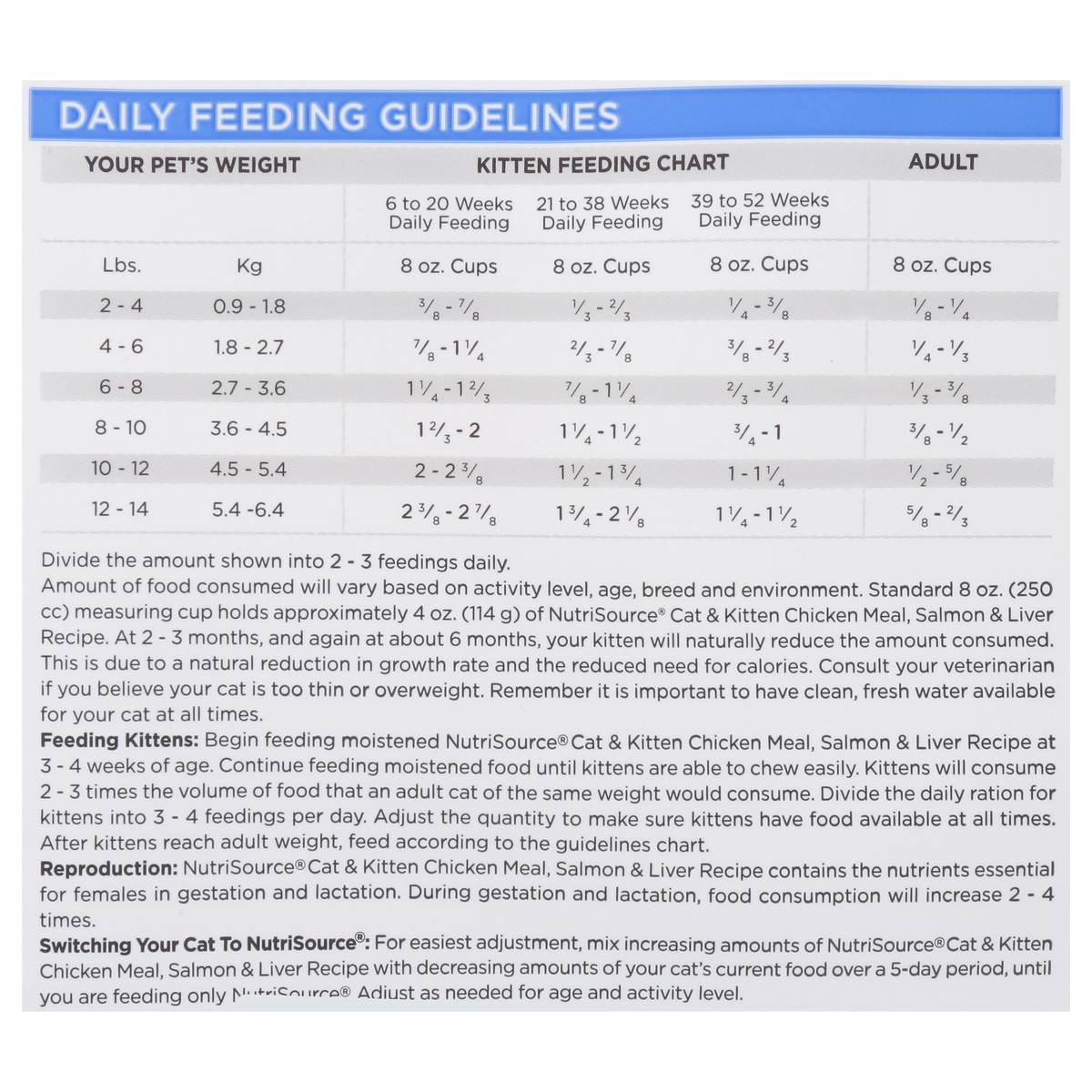slide 13 of 14, NutriSource with Wholesome Grains For All Life Stages Chicken Meal, Salmon & Liver Recipe Cat Food 12 lb, 192 oz