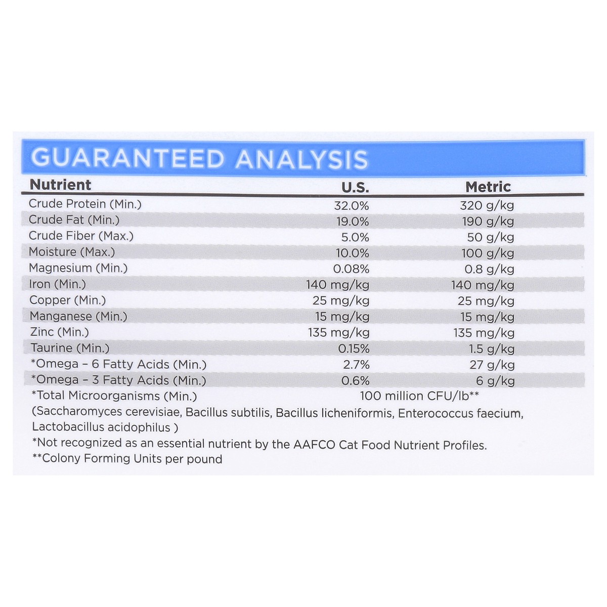 slide 9 of 14, NutriSource with Wholesome Grains For All Life Stages Chicken Meal, Salmon & Liver Recipe Cat Food 12 lb, 192 oz
