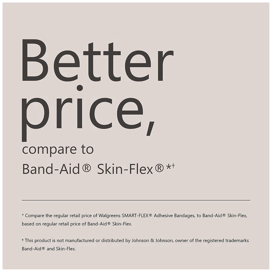 slide 5 of 5, Walgreens Performance Fabric One Size Bandages, 26 ct