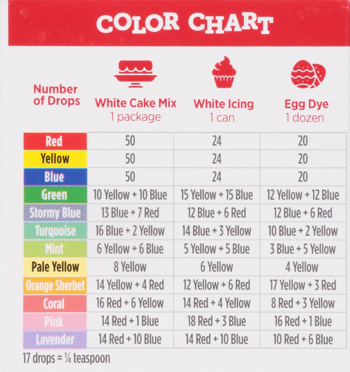 slide 9 of 9, McCormick Assorted Food Colors & Egg Dye, 1.5 fl oz, 1.50 fl oz