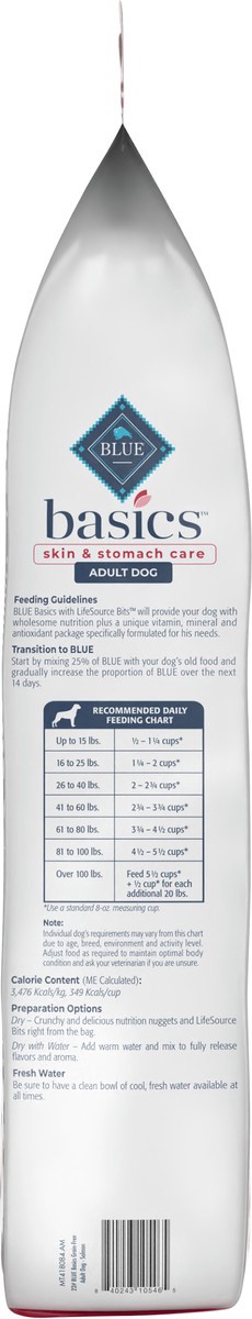 slide 5 of 9, Blue Buffalo Blue Basics Limited Ingredient Grain Free Salmon & Potato Adult Dog Food, 22 lb