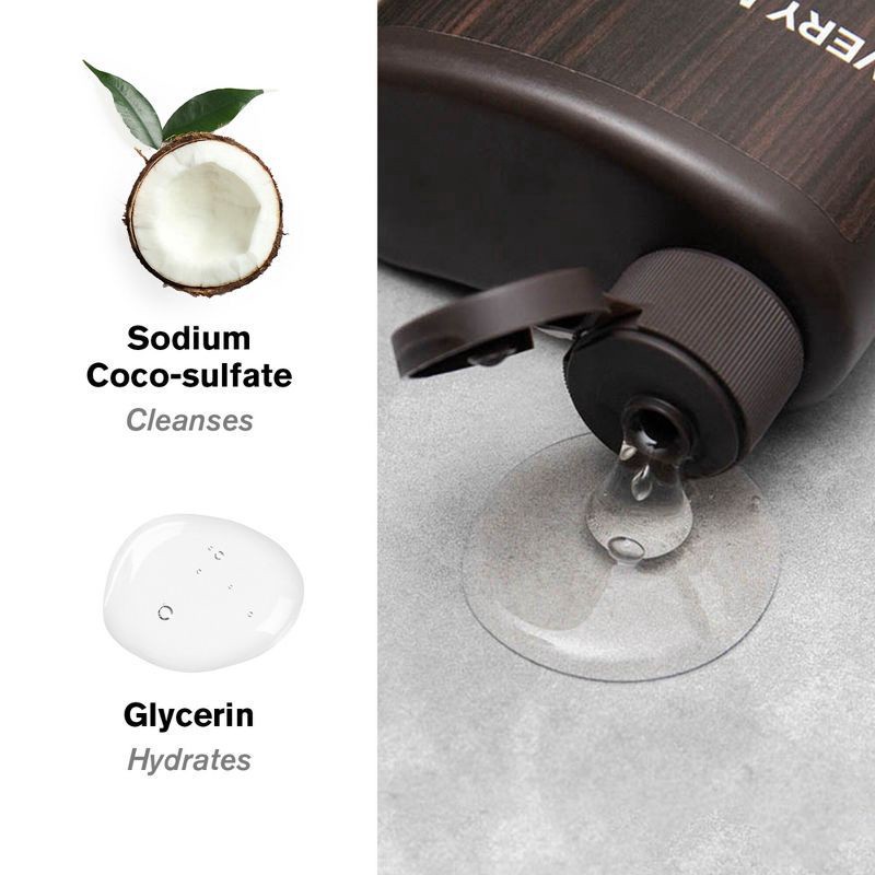 slide 3 of 6, Every Man Jack Mandarin Vetiver Body Wash - 16.9 fl oz, 16.9 fl oz