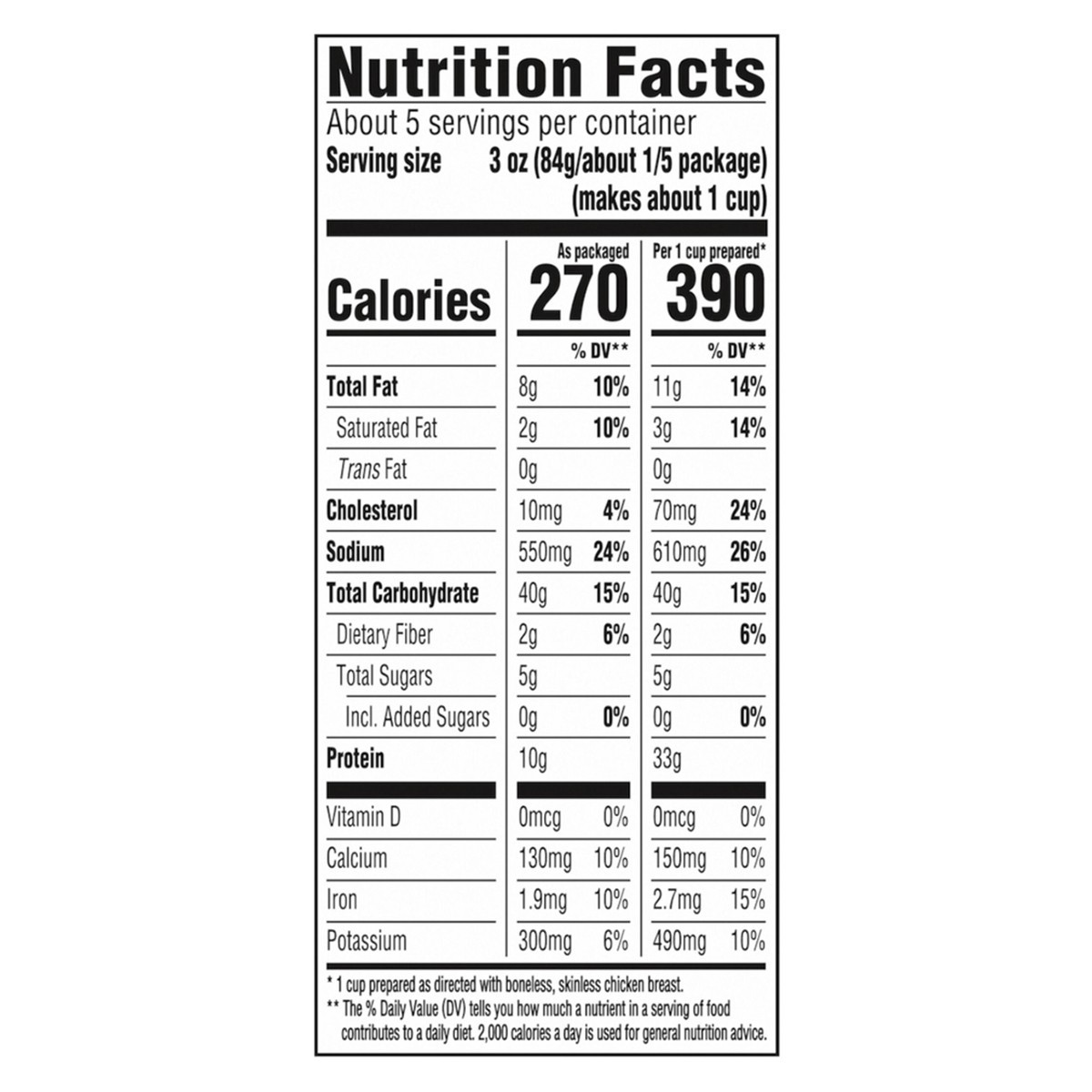 slide 2 of 11, Velveeta Skillets Chicken & Broccoli One Pan Dinner Kit, 13.6 oz Box, 13.6 oz