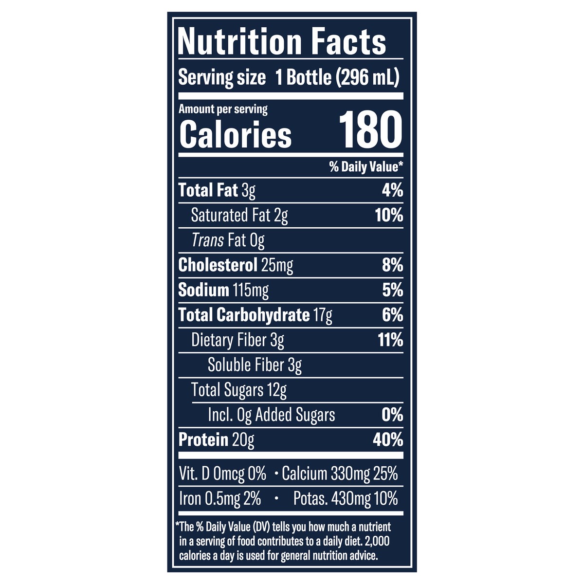 slide 7 of 13, Chobani Complete 1% Milkfat Lowfat Greek Coffee & Cream Flavored Yogurt Drink 10 fl oz, 10 fl oz