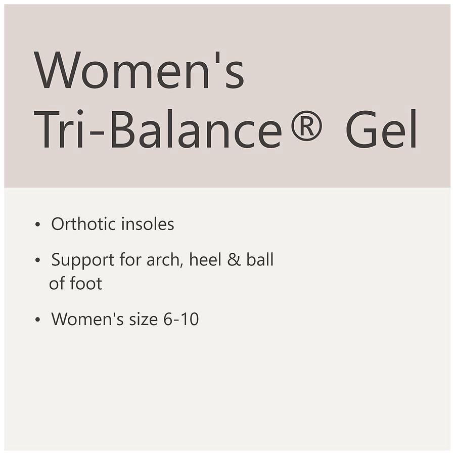 slide 4 of 5, Walgreens Women's Tri-Balance Gel Orthotic Inserts 6-10, 1 ct