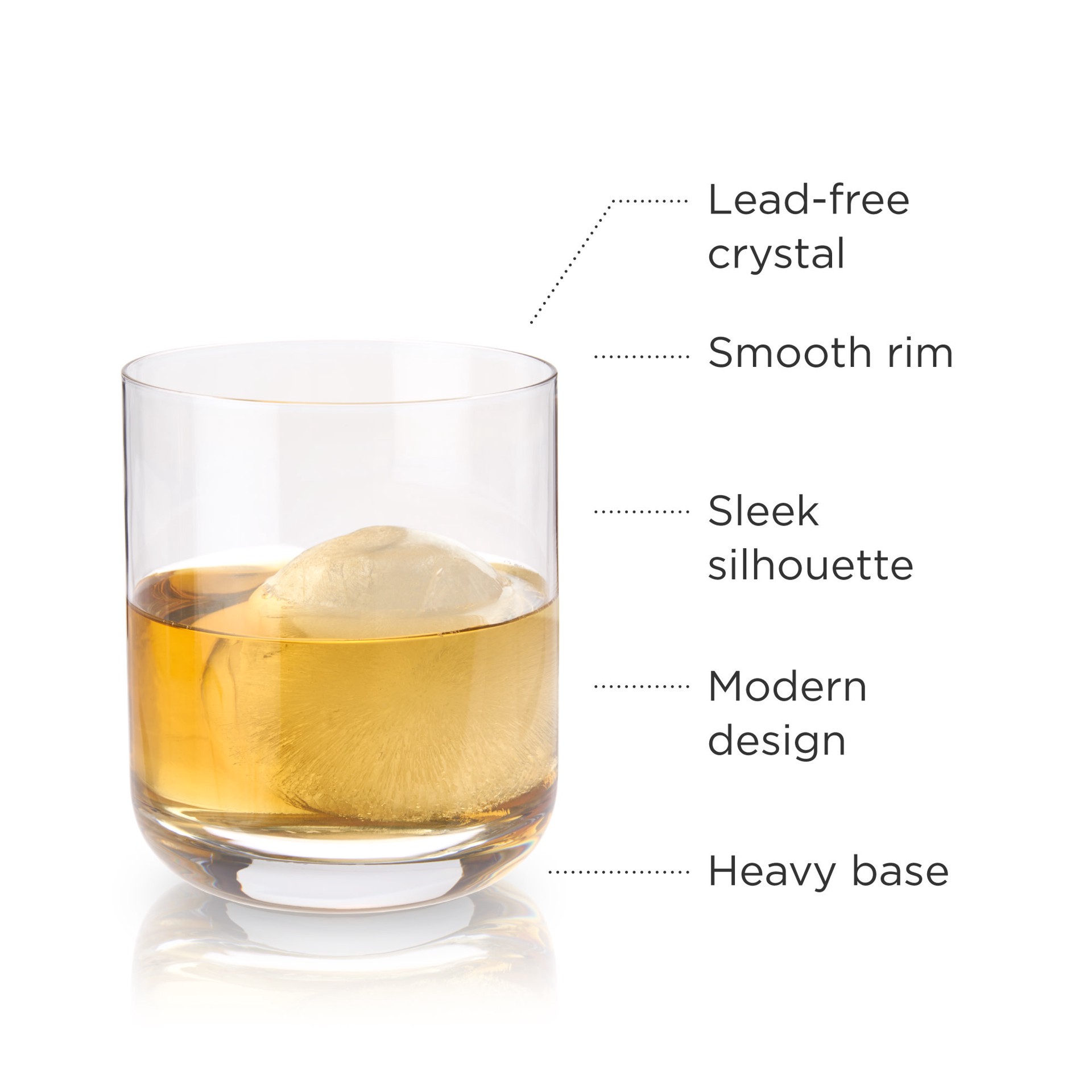 slide 5 of 5, Viski Crystal Whiskey Tumblers By Viski - 1 Ea, 1 ct