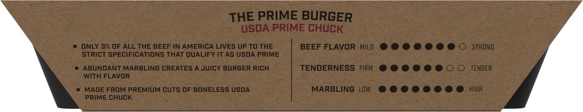 slide 2 of 9, Schweid & Sons Prime Burger - 21.2 Oz, 5.3 oz