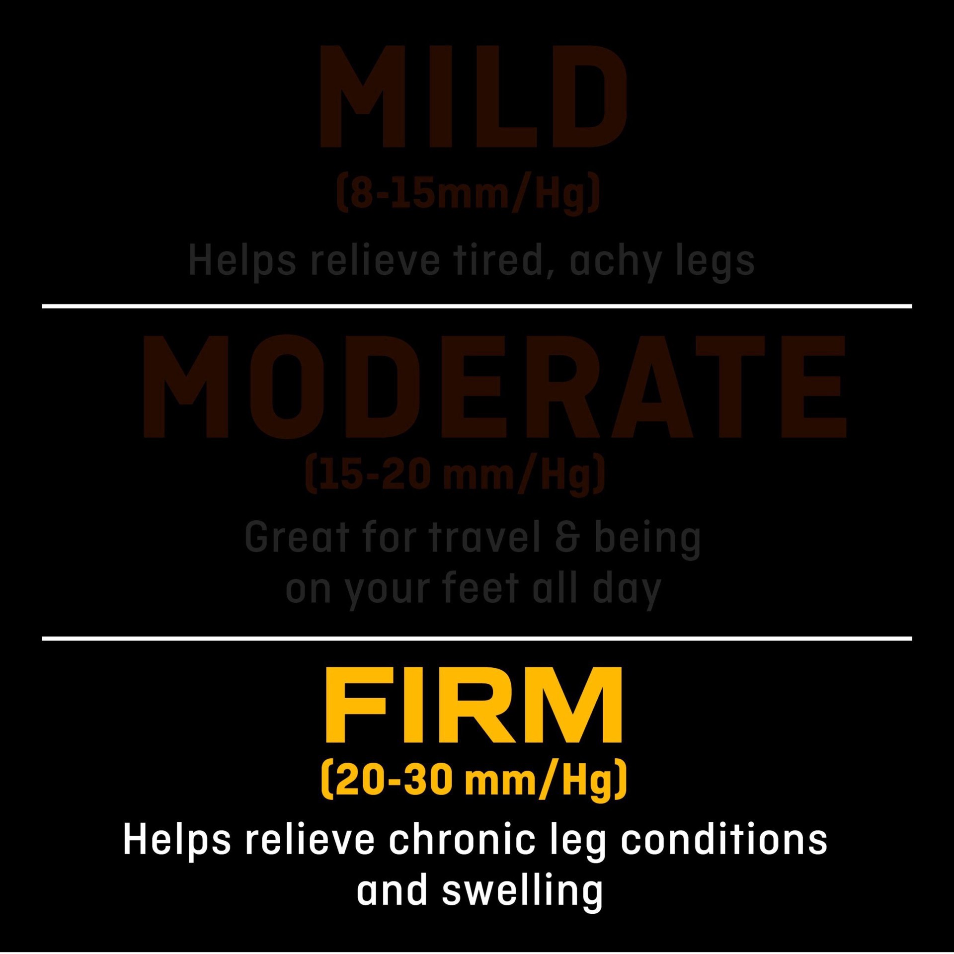 slide 4 of 5, Futuro Stockings 1 Ea, 1 ct