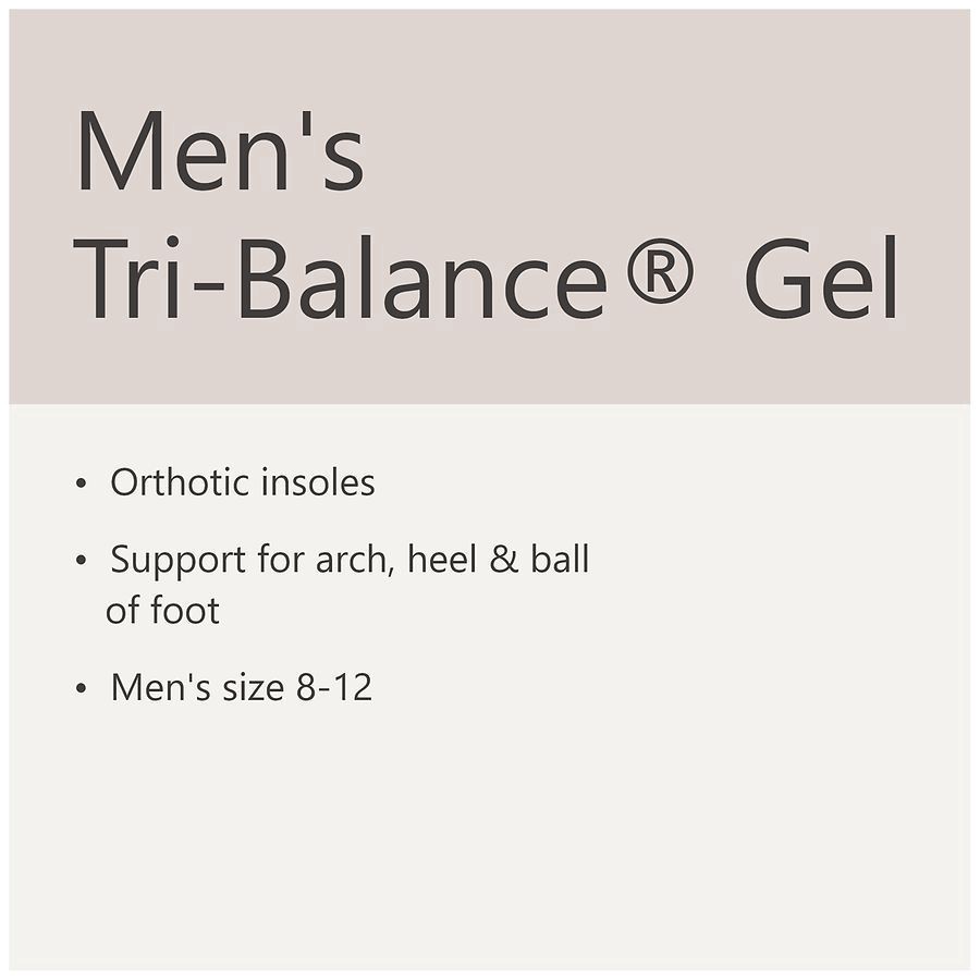 slide 2 of 5, Walgreens Men's Tri-Balance Gel Orthotic Inserts 8-12, 1 ct