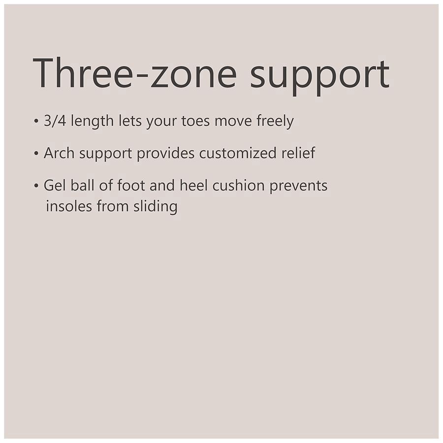 slide 4 of 5, Walgreens Men's Tri-Balance Gel Orthotic Inserts 8-12, 1 ct