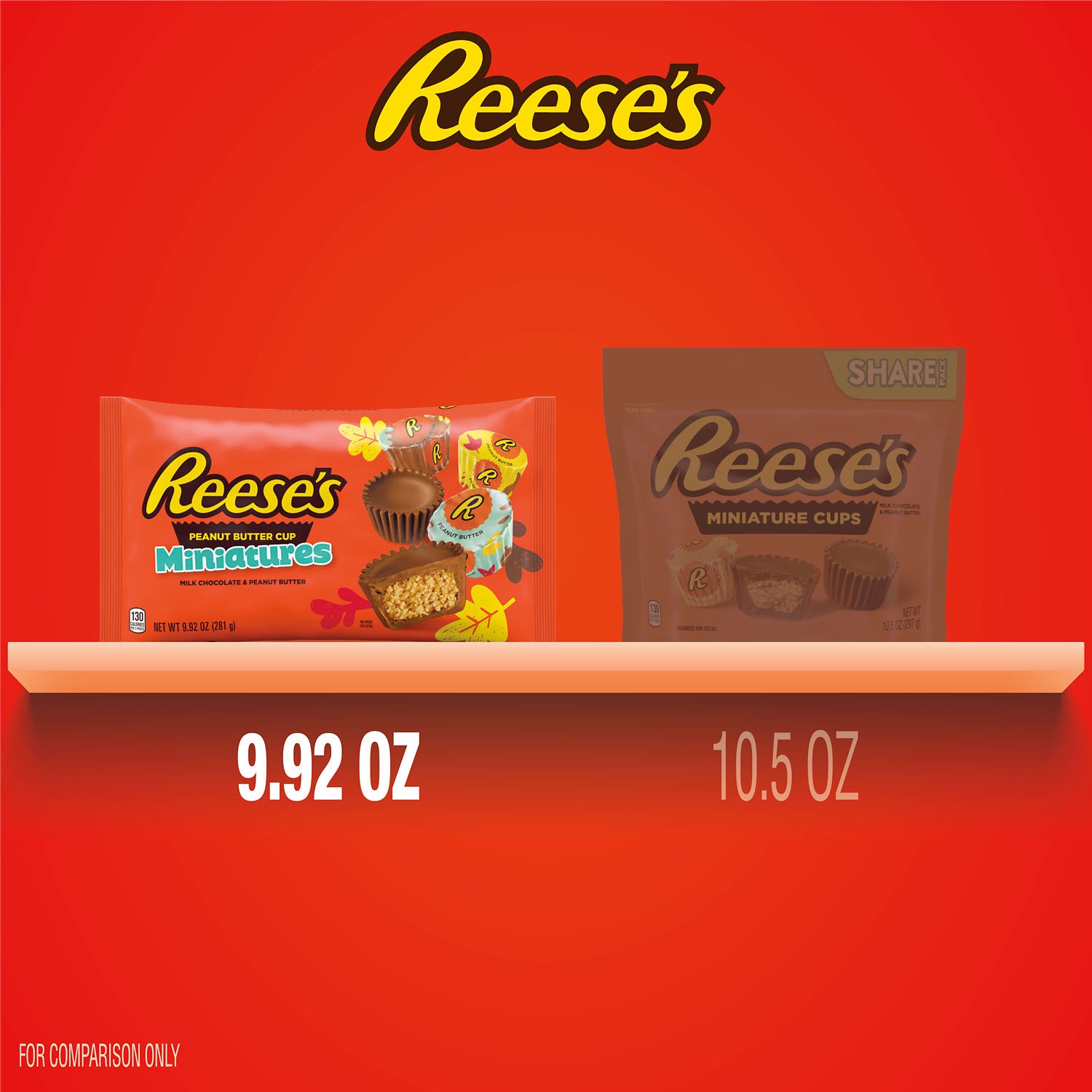 slide 3 of 8, Reese's Miniatures Milk Chocolate Peanut Butter Cups, Halloween Candy Bag, 9.92 oz, 9.92 oz