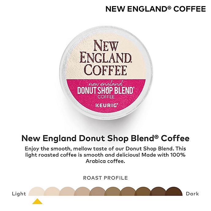 slide 3 of 8, New England Coffee Donut Shop Blend Coffee Keurig K-Cup Pods, 24 ct