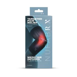 Nufabrx Pain Relieving Medicine + Compression Arm Sleeve