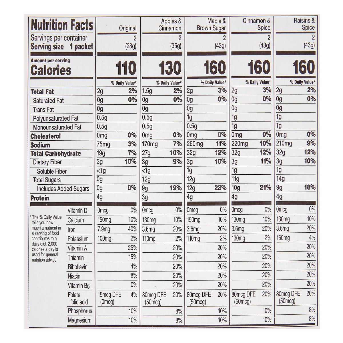 slide 5 of 10, Food Club Instant Oatmeal Variety Pack, 10 ct