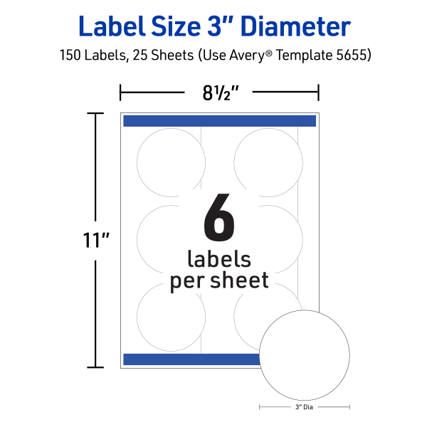 slide 4 of 9, Avery Printable Labels With Sure Feed, Round, 3"" Diameter, Matte White, Pack Of 150, 150 ct